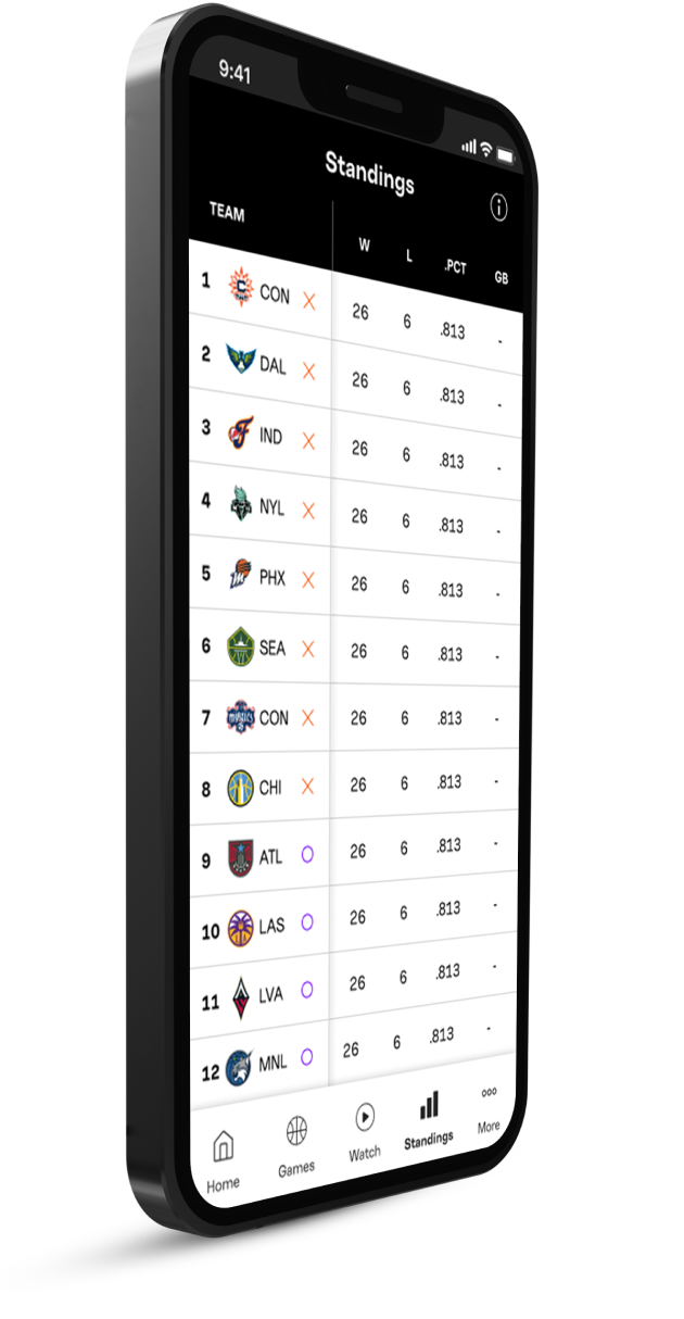 WNBA app screen with player rankings