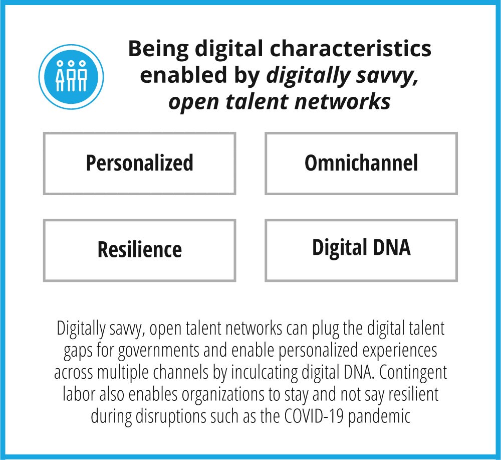 Government Digital Transformation Strategy Deloitte Insights