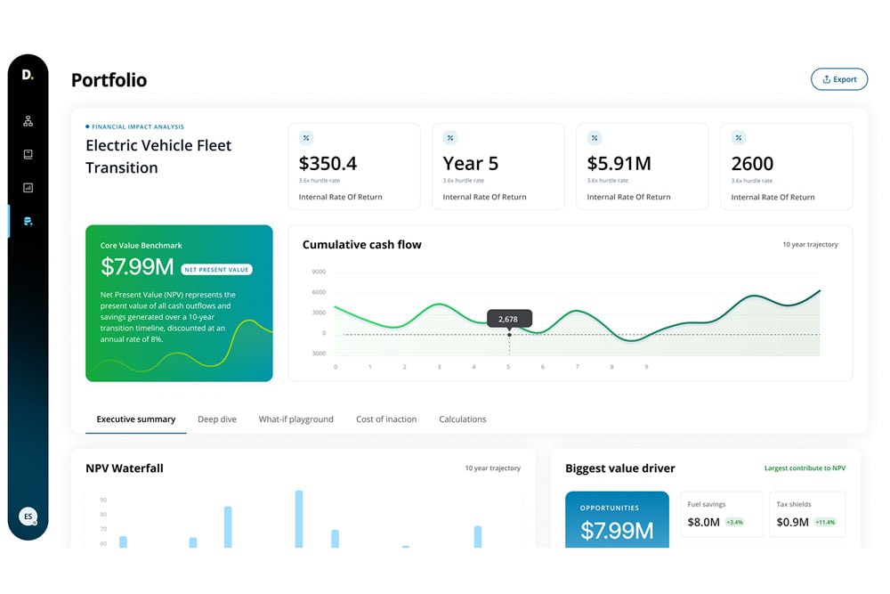 A modern portfolio dashboard with data filters and a line chart showing cumulative cash flow.