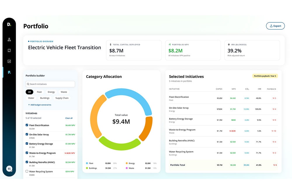 A modern portfolio dashboard with tabular data and a donut chart showing category allocation.