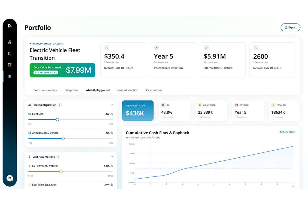 A modern portfolio dashboard with several slider filters and a line chart showing cumulative cash flow and payback.